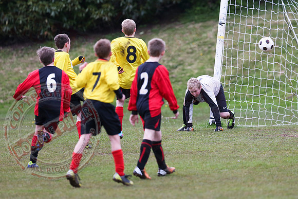Enniskillen Rangers V Fivemiletown