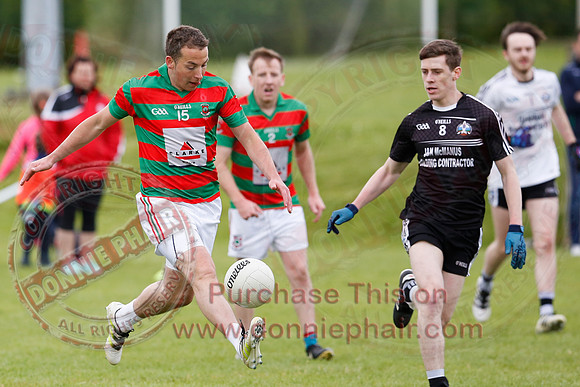 Brian óg Sevens GAA Tournament.